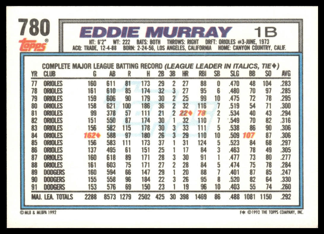 1992 Topps #780 Eddie Murray