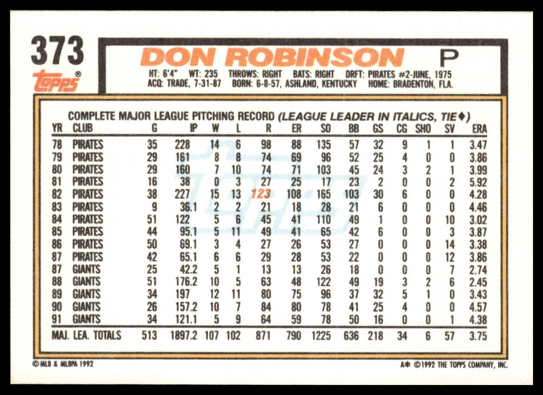 1992 Topps #373 Don Robinson