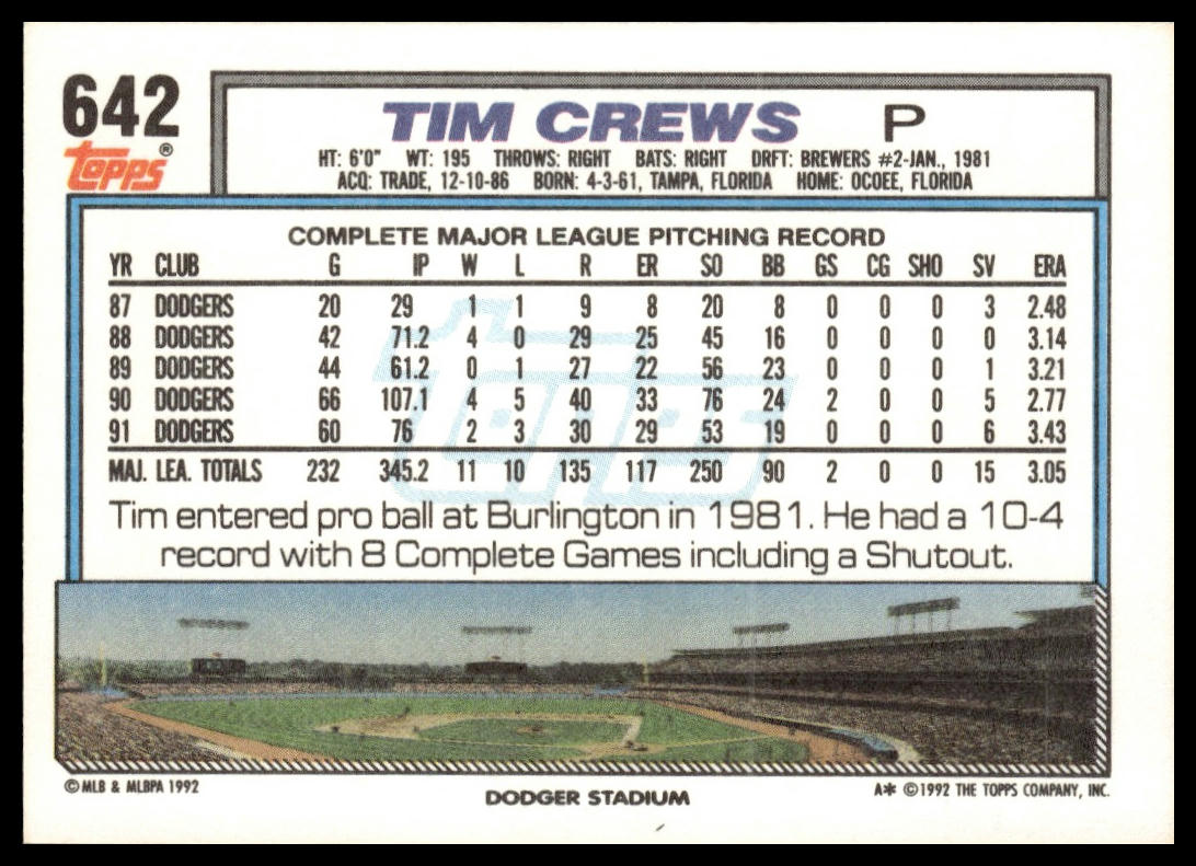 1992 Topps #642 Tim Crews