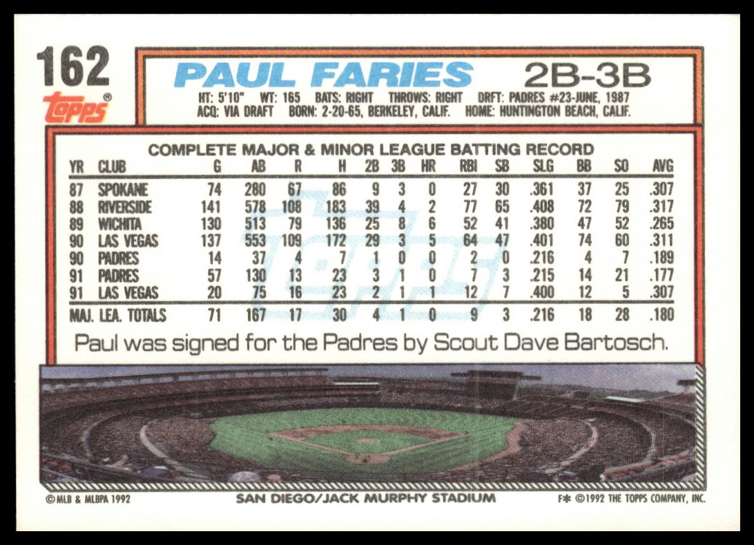 1992 Topps #162 Paul Faries