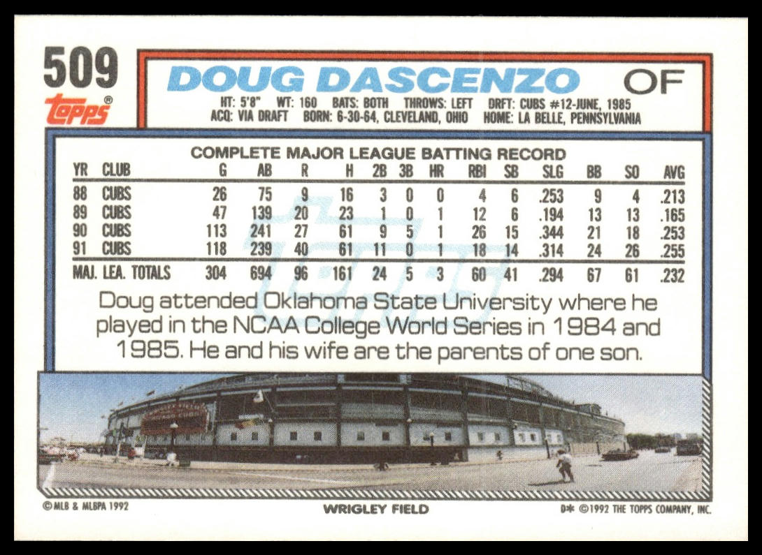 1992 Topps #509 Doug Dascenzo