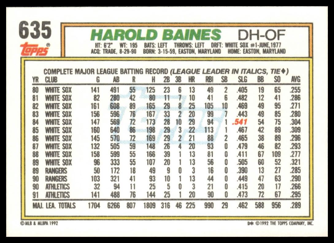 1992 Topps #635 Harold Baines