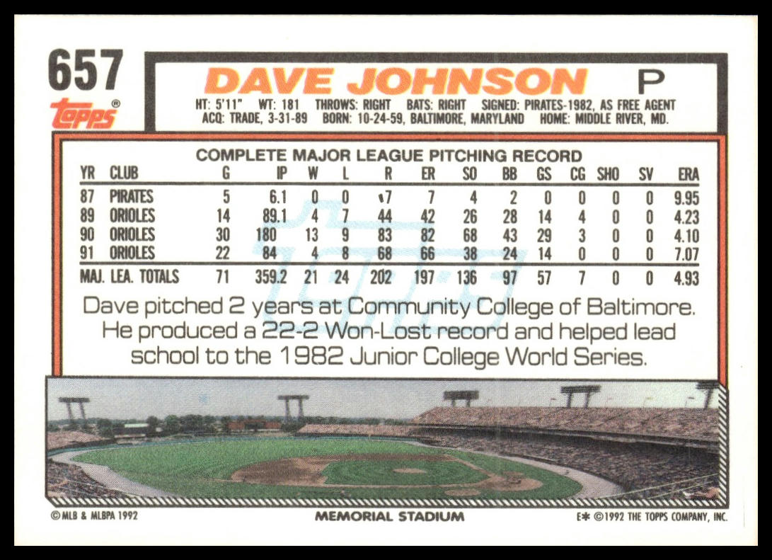 1992 Topps #657 Dave Johnson