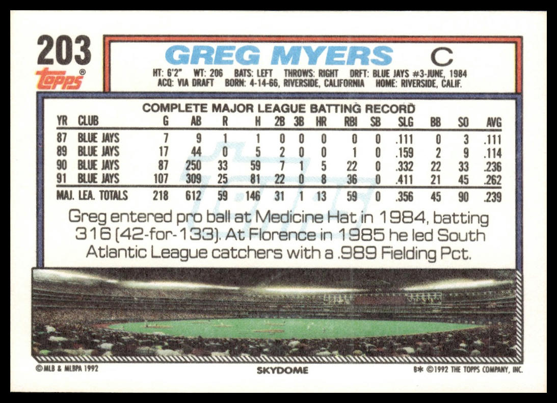 1992 Topps #203 Greg Myers