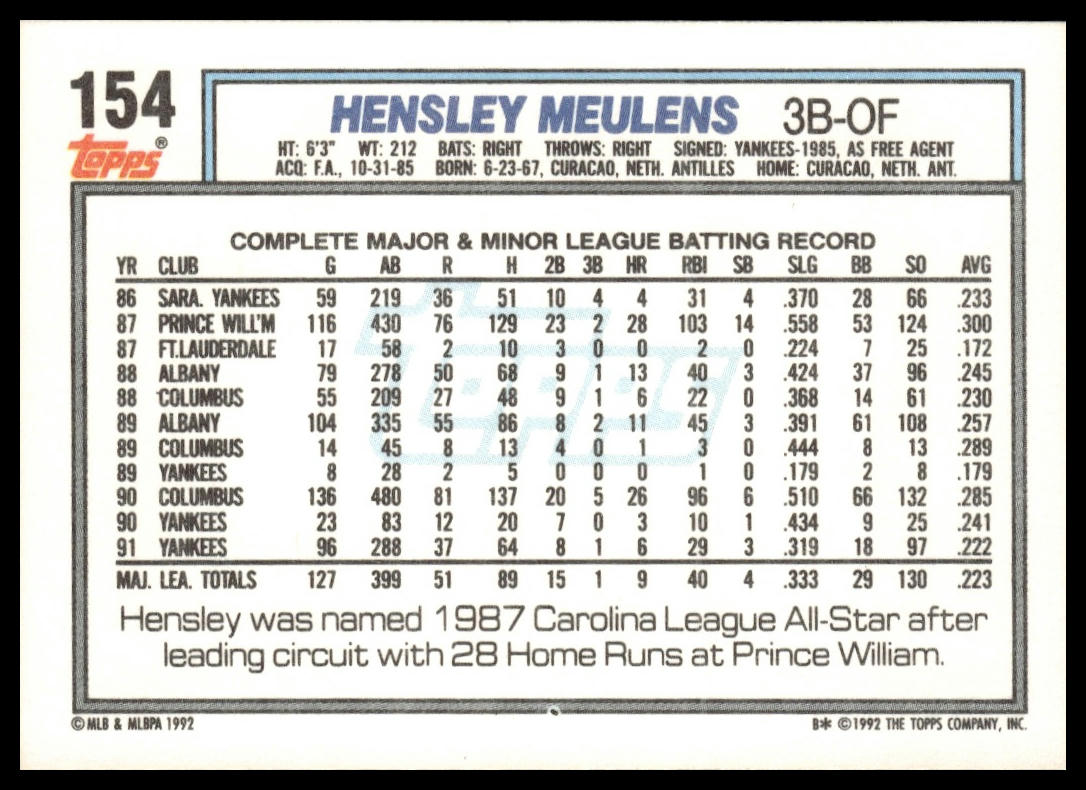 1992 Topps #154 Hensley Meulens