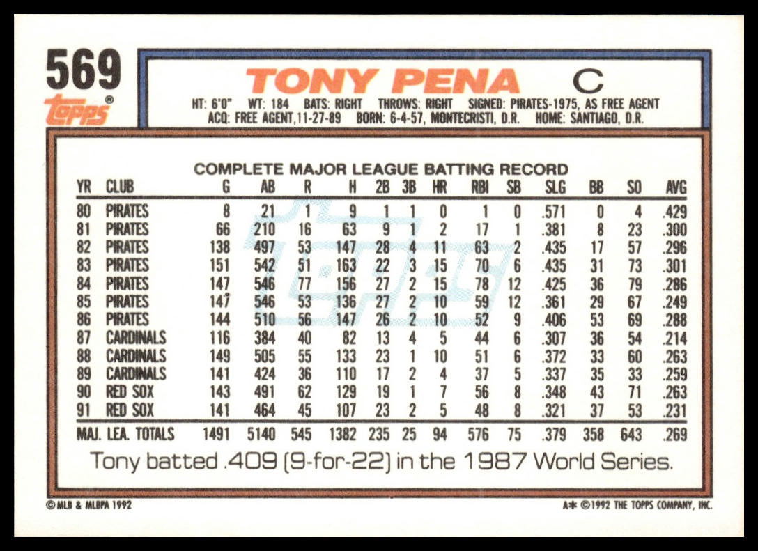 1992 Topps #569 Tony Pena
