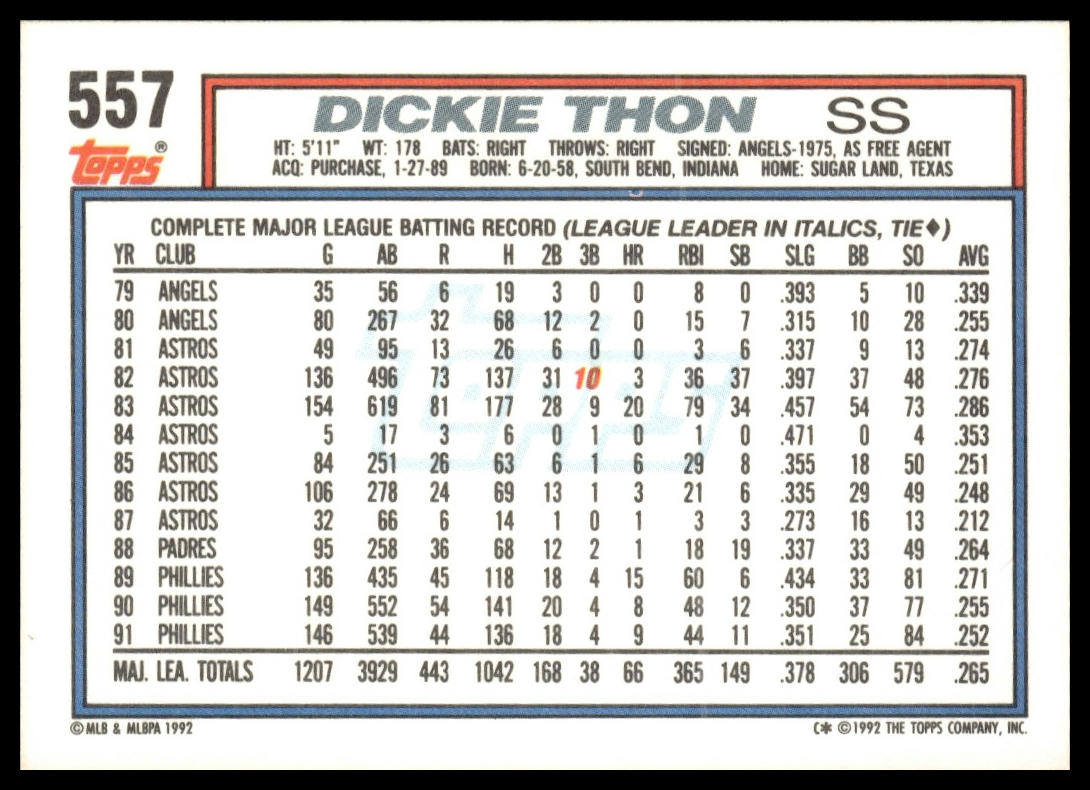 1992 Topps #557 Dickie Thon