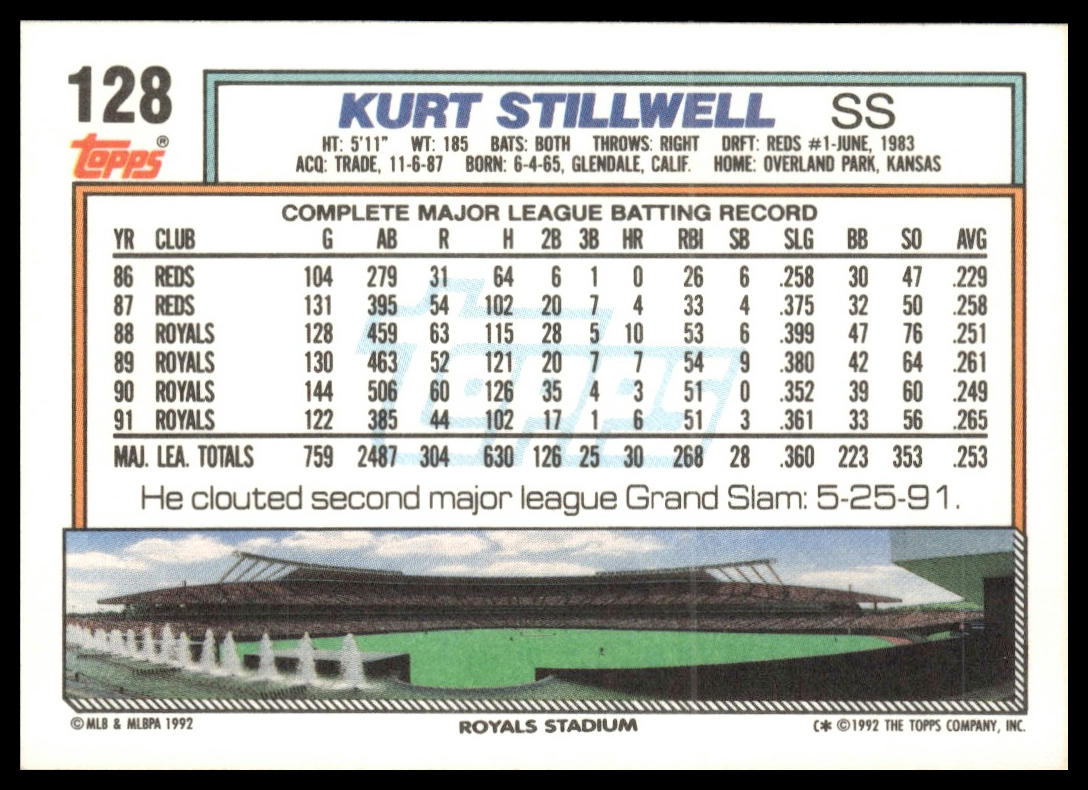 1992 Topps #128 Kurt Stillwell