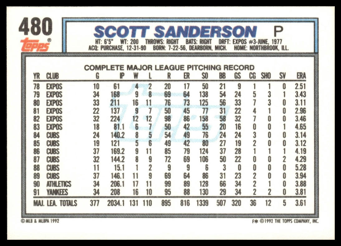 1992 Topps #480 Scott Sanderson