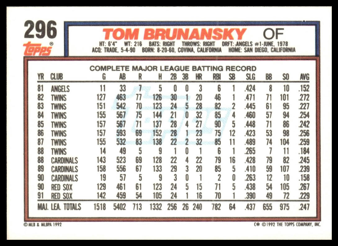 1992 Topps #296 Tom Brunansky