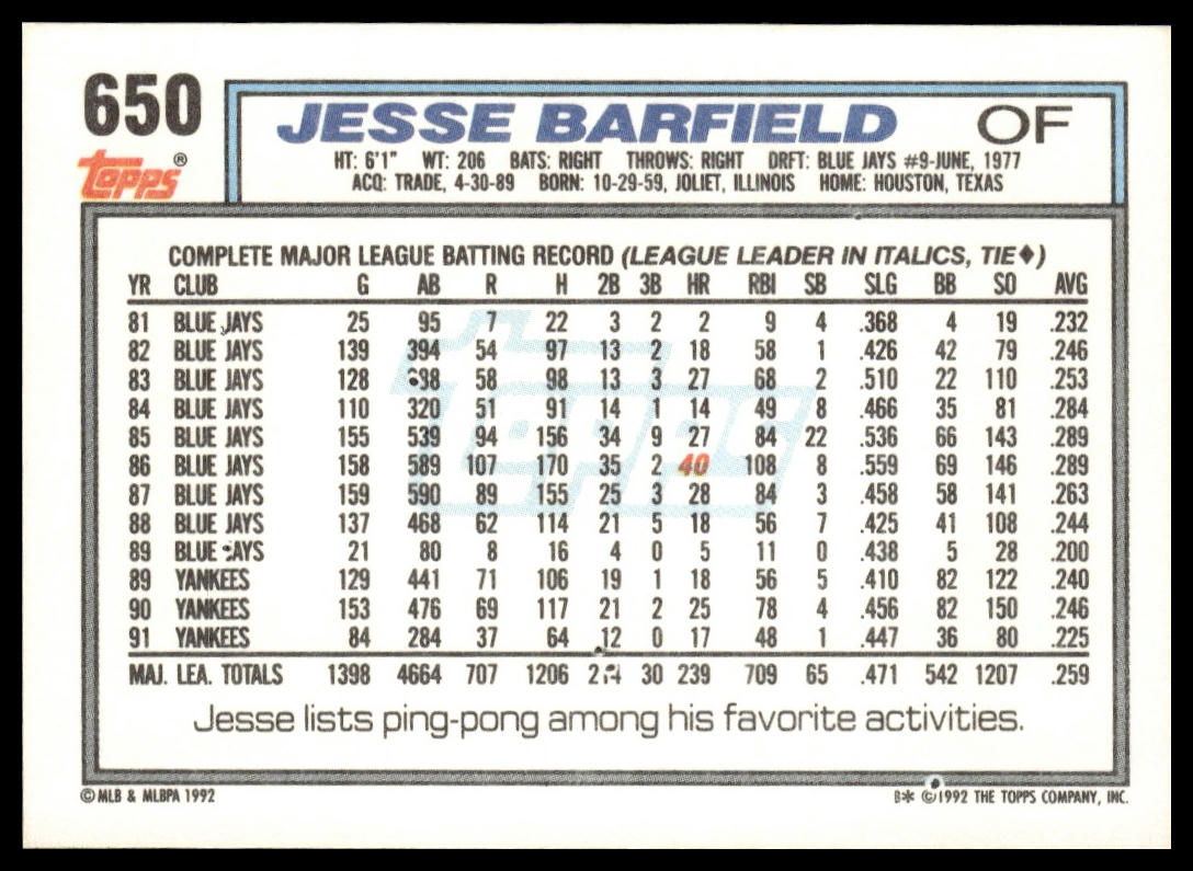 1992 Topps #650 Jesse Barfield
