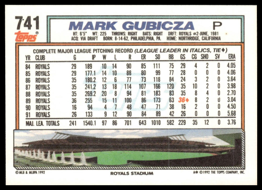 1992 Topps #741 Mark Gubicza