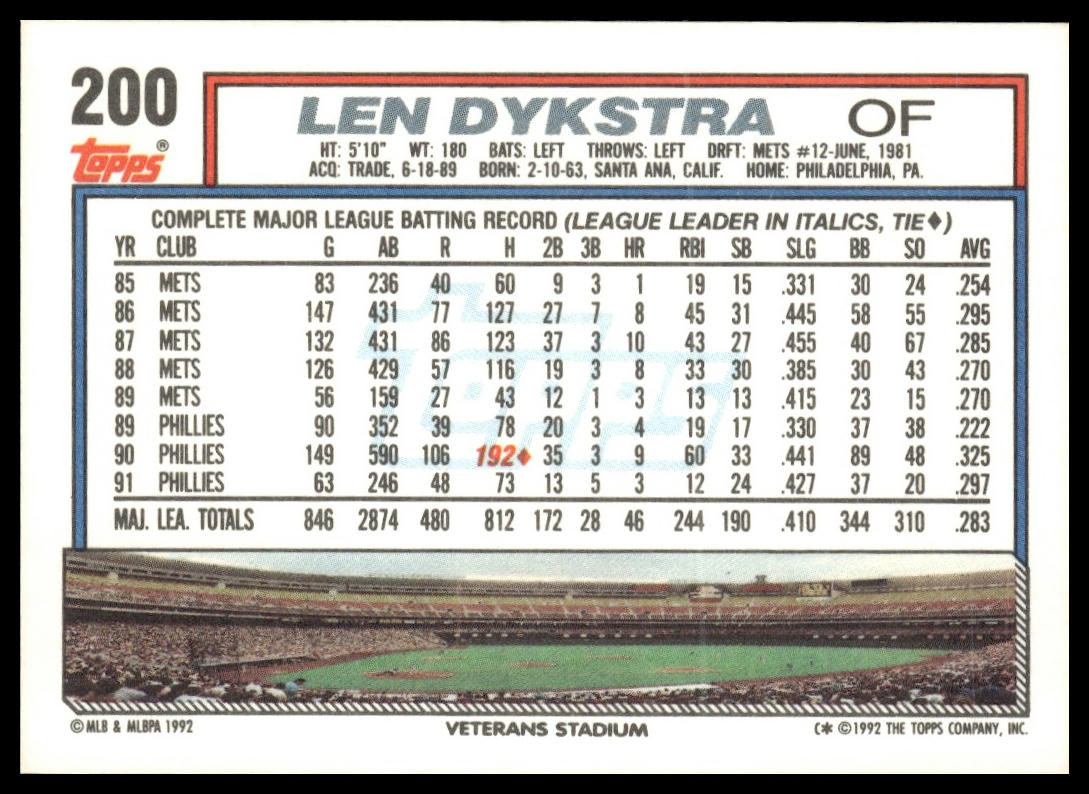 1992 Topps #200 Len Dykstra