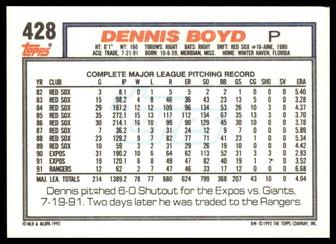 1992 Topps #428 Dennis Boyd