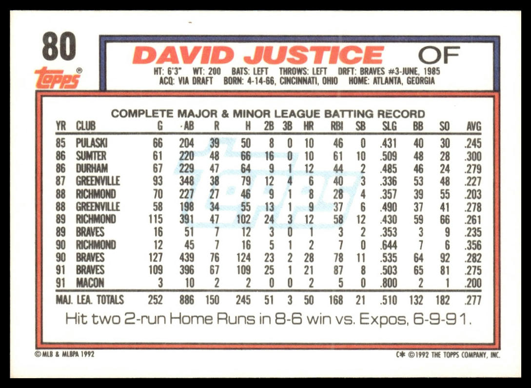 1992 Topps #80 David Justice