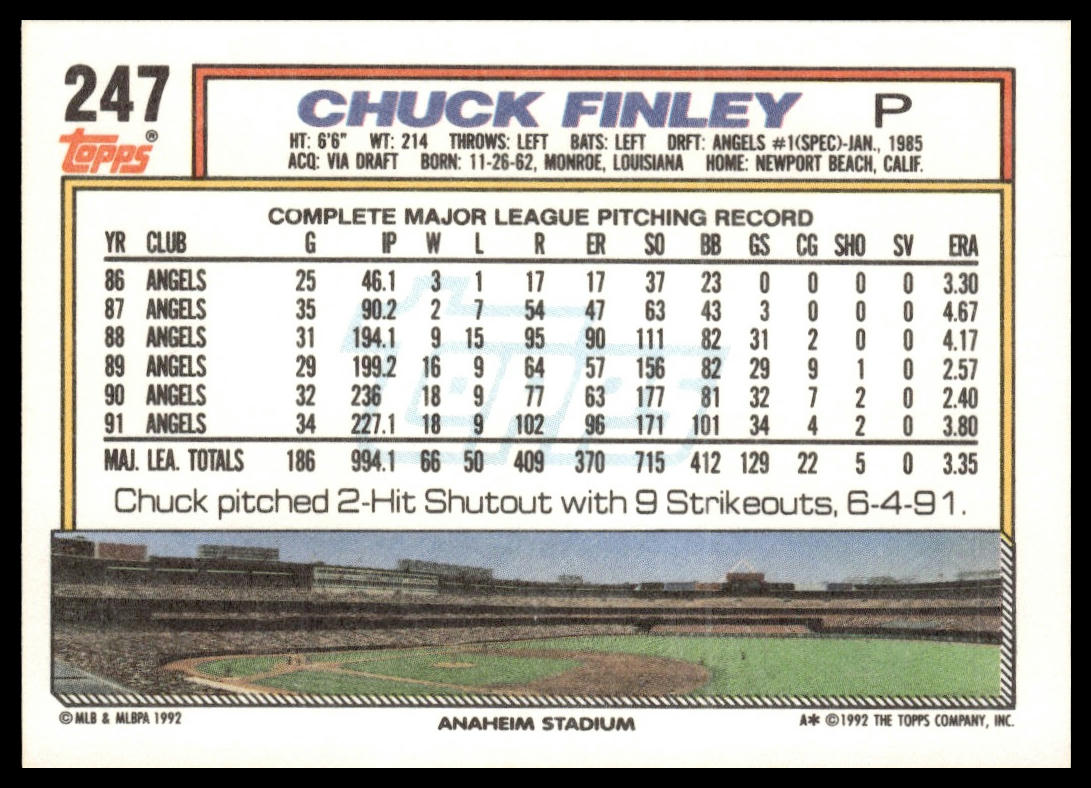 1992 Topps #247 Chuck Finley