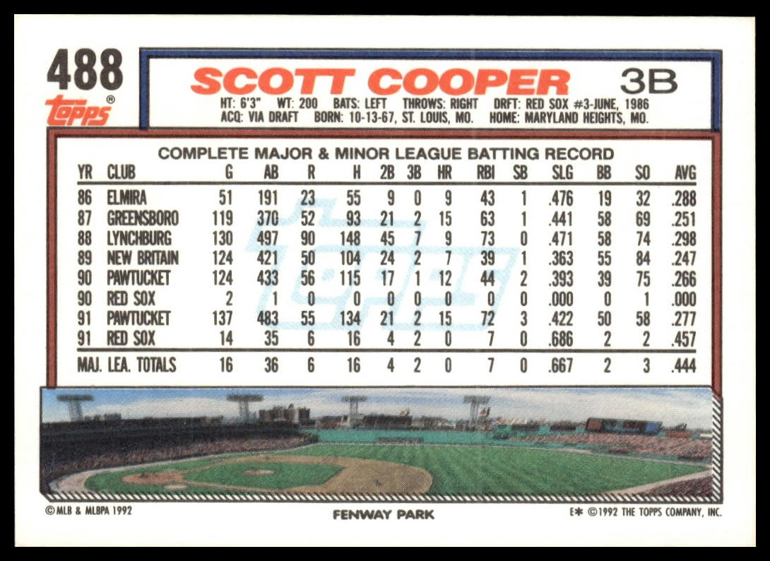 1992 Topps #488 Scott Cooper