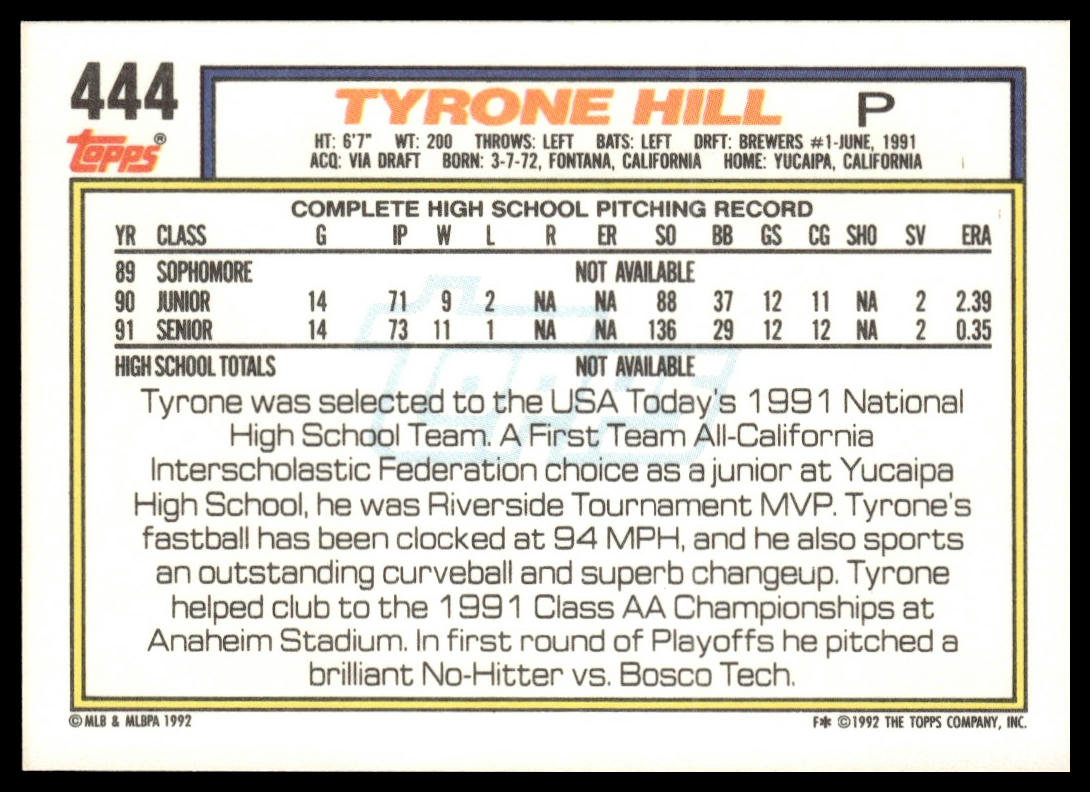 1992 Topps #444 Tyrone Hill