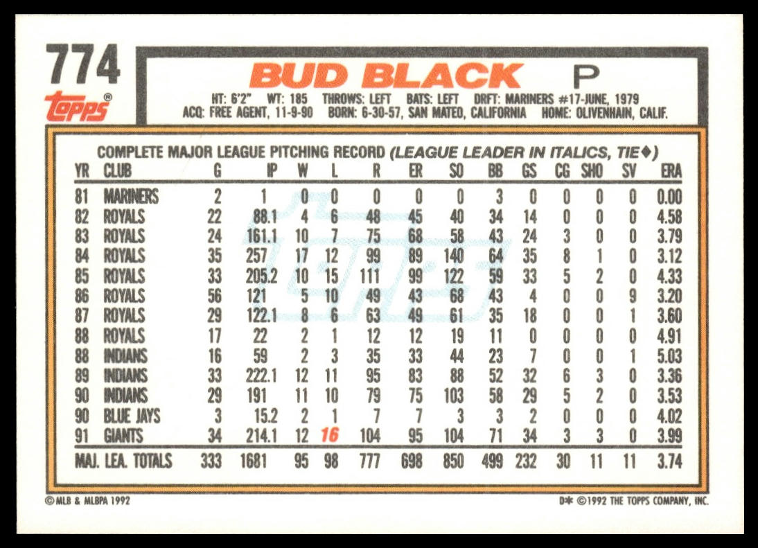 1992 Topps #774 Bud Black