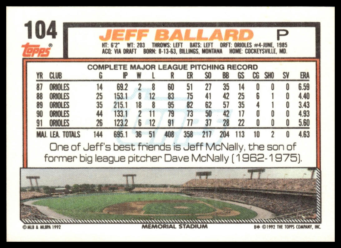 1992 Topps #104 Jeff Ballard