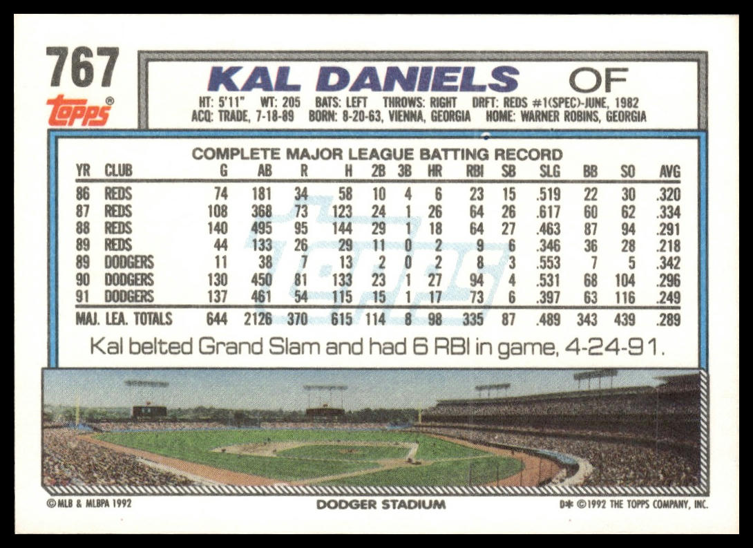 1992 Topps #767 Kal Daniels