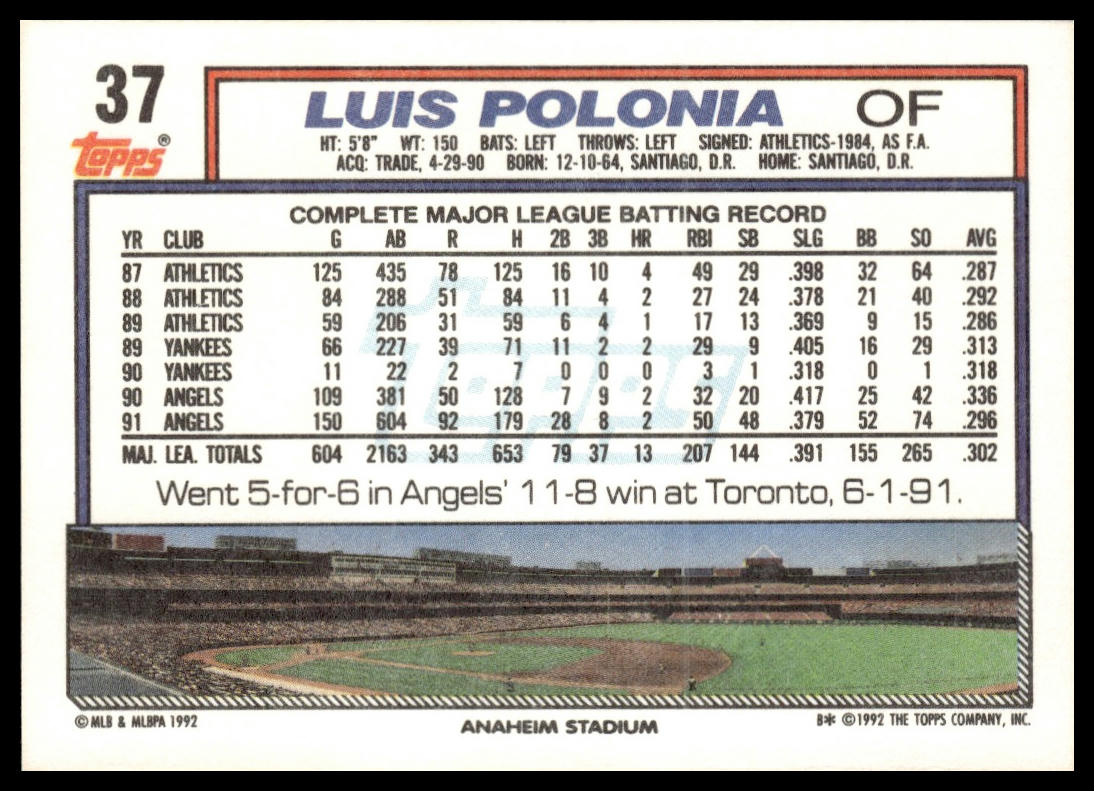 1992 Topps #37 Luis Polonia