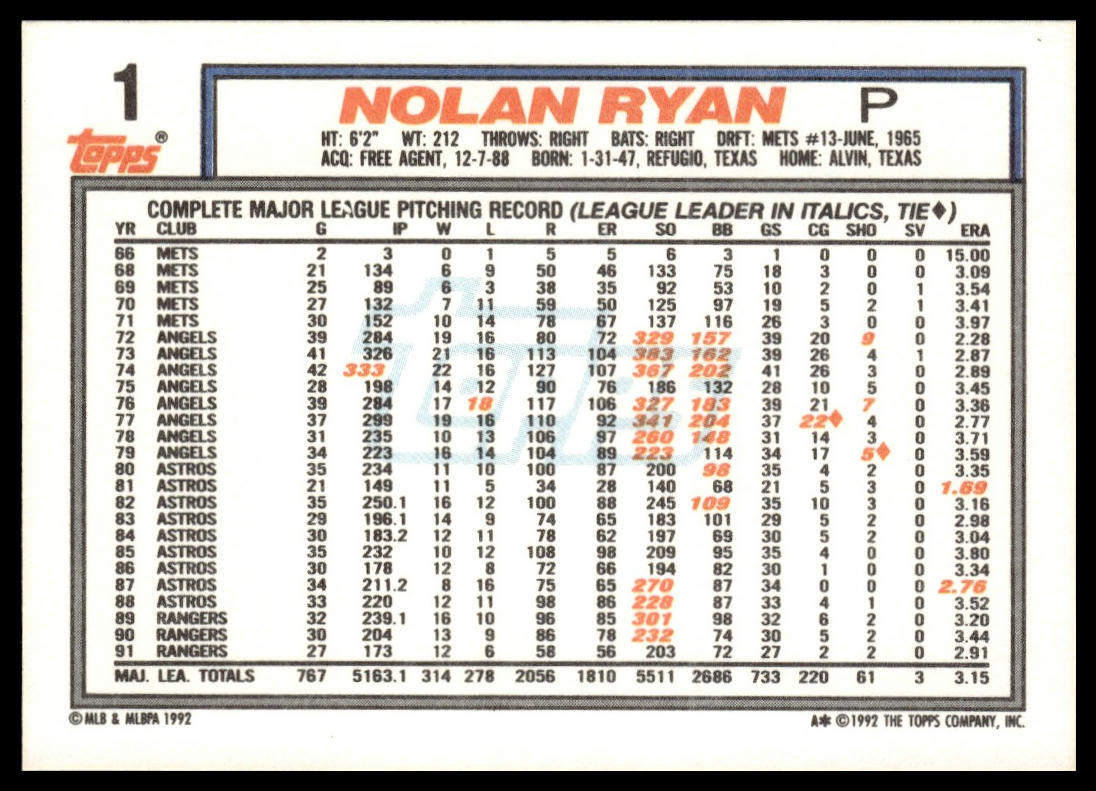 1992 Topps #1 Nolan Ryan