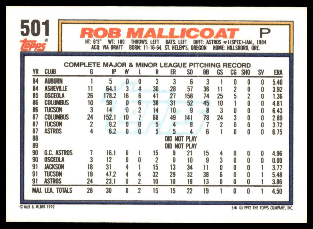 1992 Topps #501 Rob Mallicoat