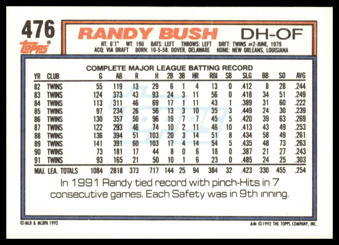 1992 Topps #476 Randy Bush
