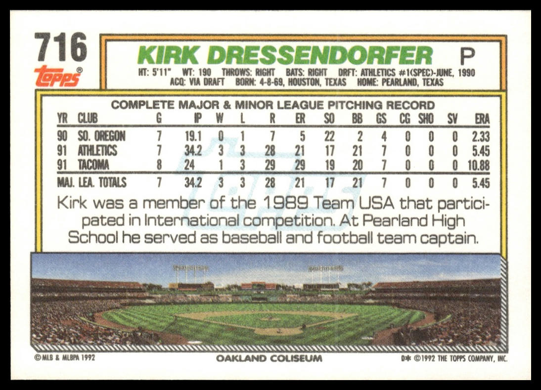 1992 Topps #716 Kirk Dressendorfer