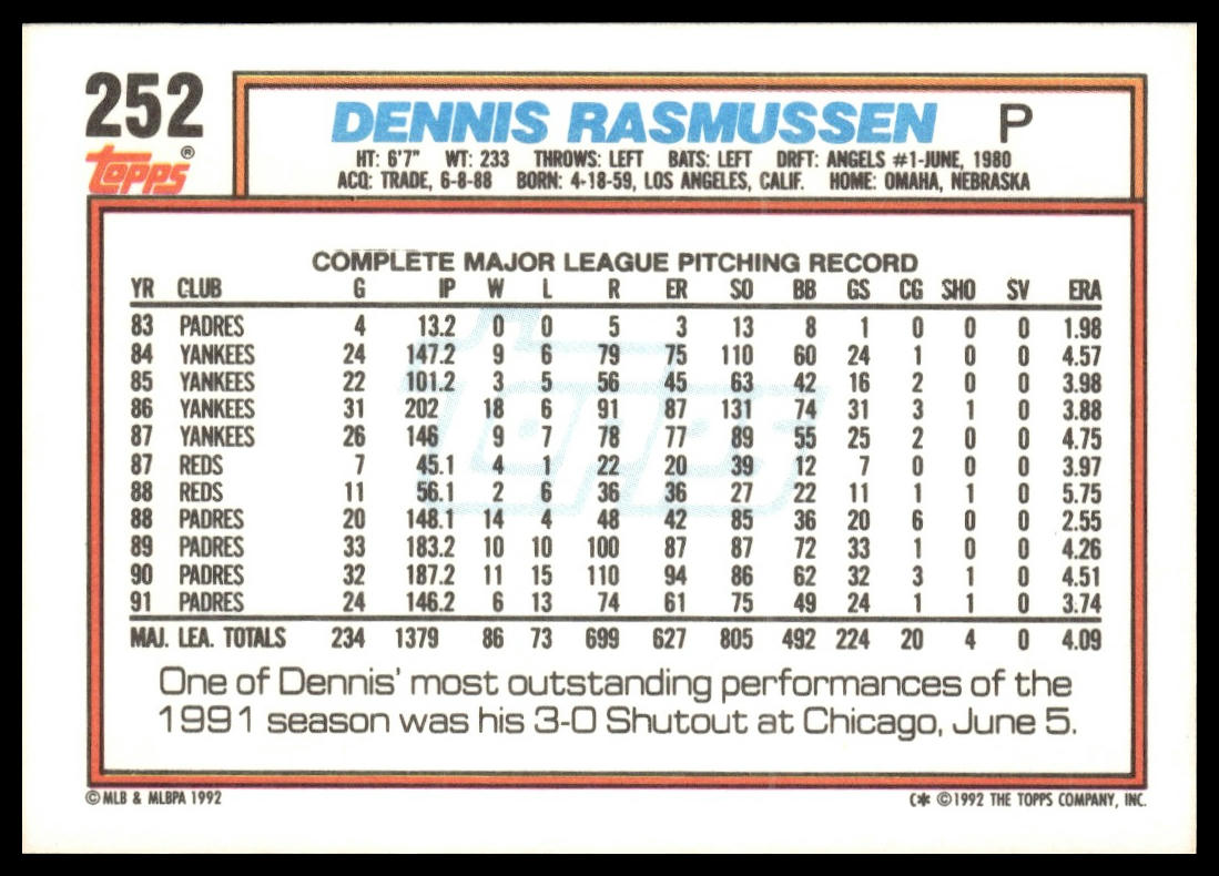 1992 Topps #252 Dennis Rasmussen