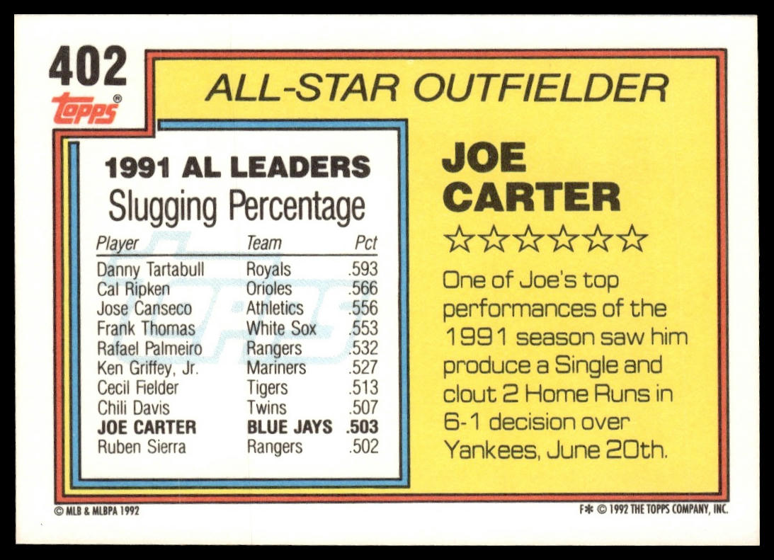 1992 Topps #402 Joe Carter