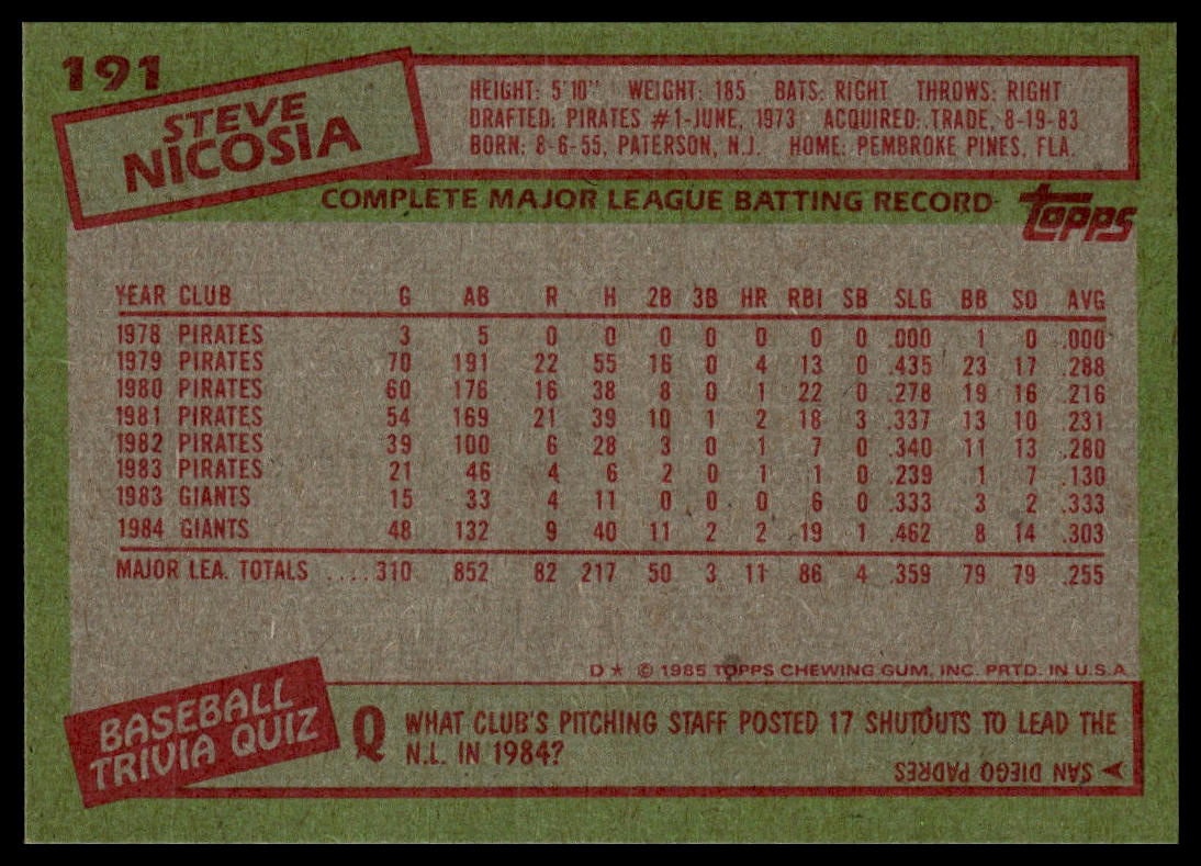 1985 Topps #191 Steve Nicosia