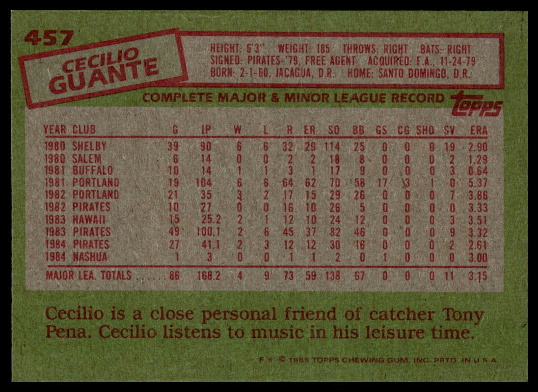 1985 Topps #457 Cecilio Guante