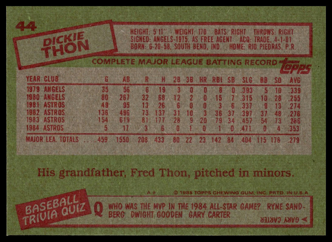 1985 Topps #44 Dickie Thon