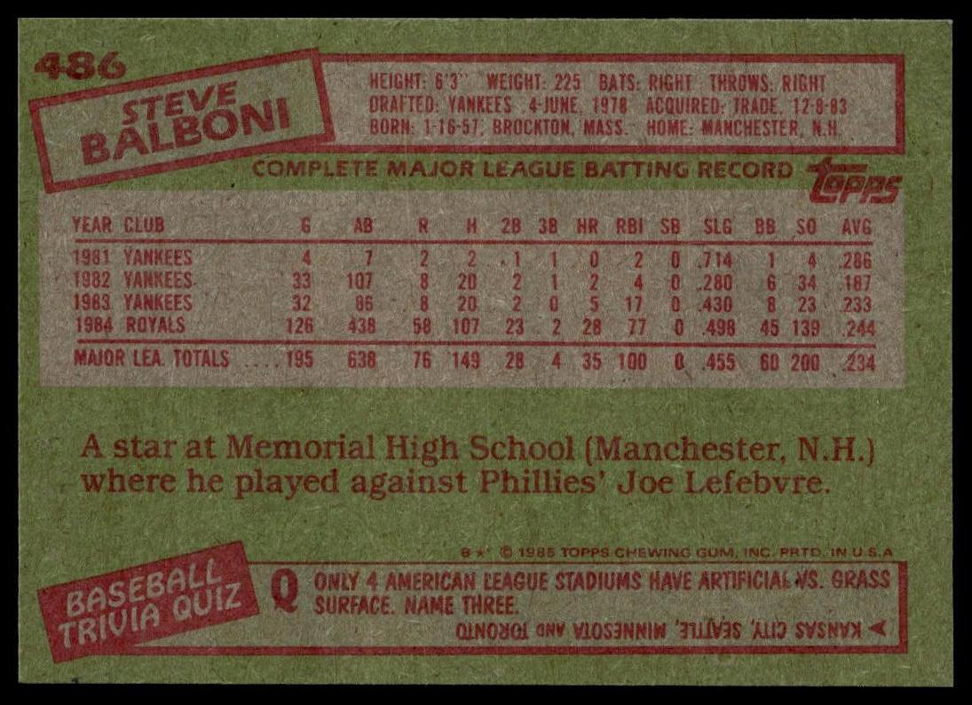 1985 Topps #486 Steve Balboni