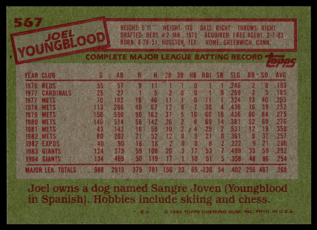 1985 Topps #567 Joel Youngblood