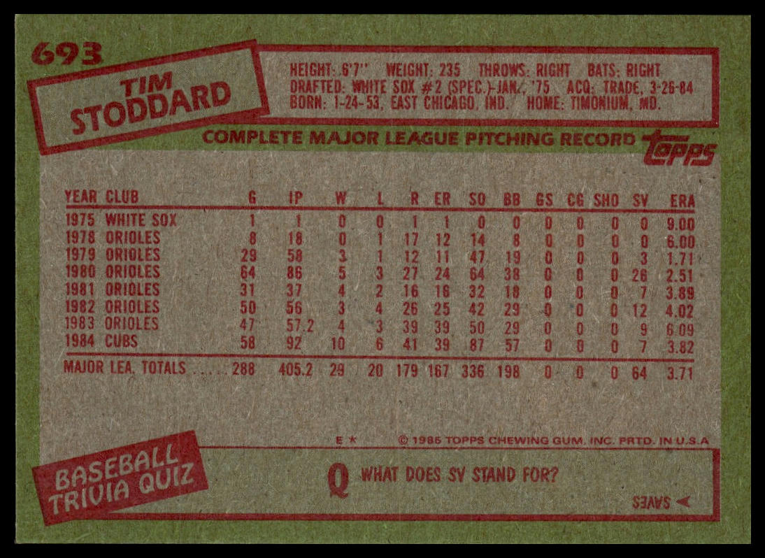 1985 Topps #693 Tim Stoddard