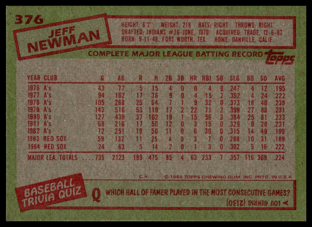 1985 Topps #376 Jeff Newman