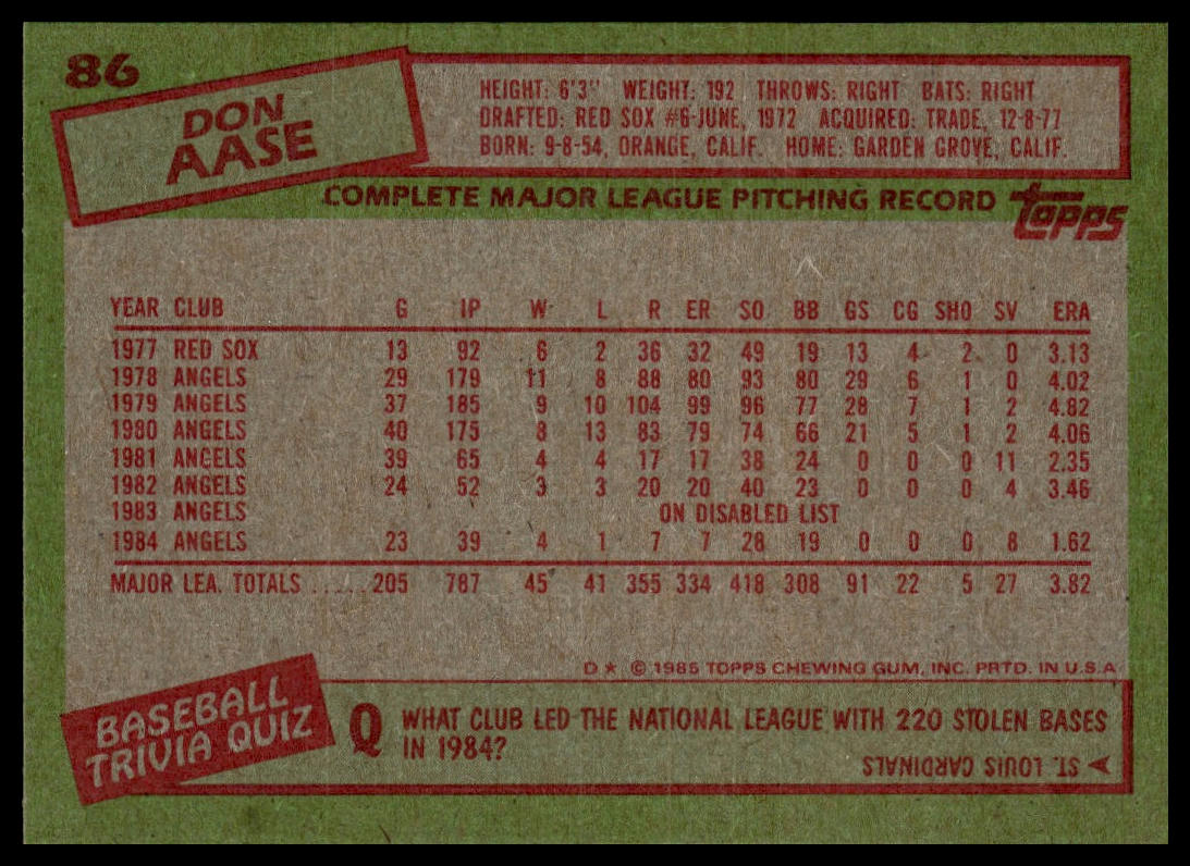 1985 Topps #86 Don Aase