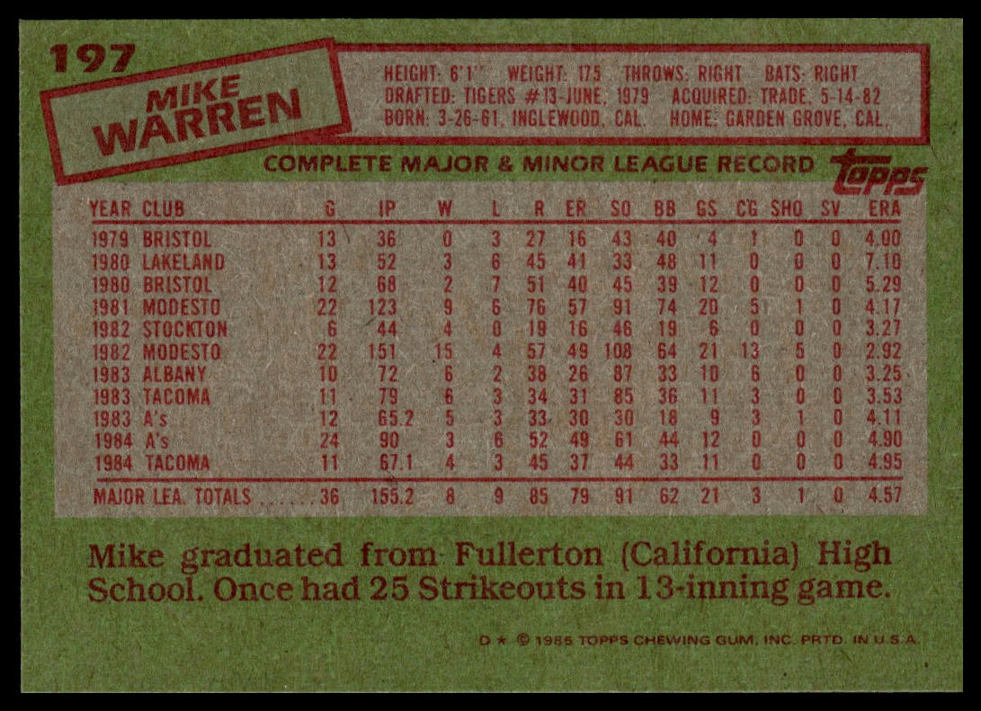 1985 Topps #197 Mike Warren