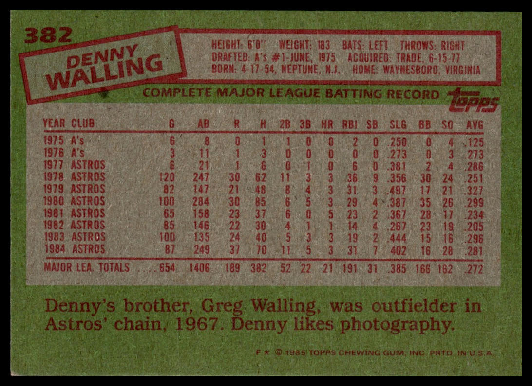 1985 Topps #382 Denny Walling