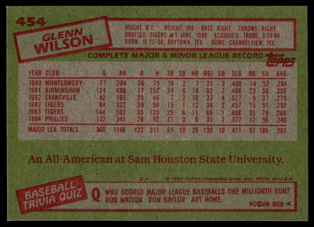 1985 Topps #454 Glenn Wilson
