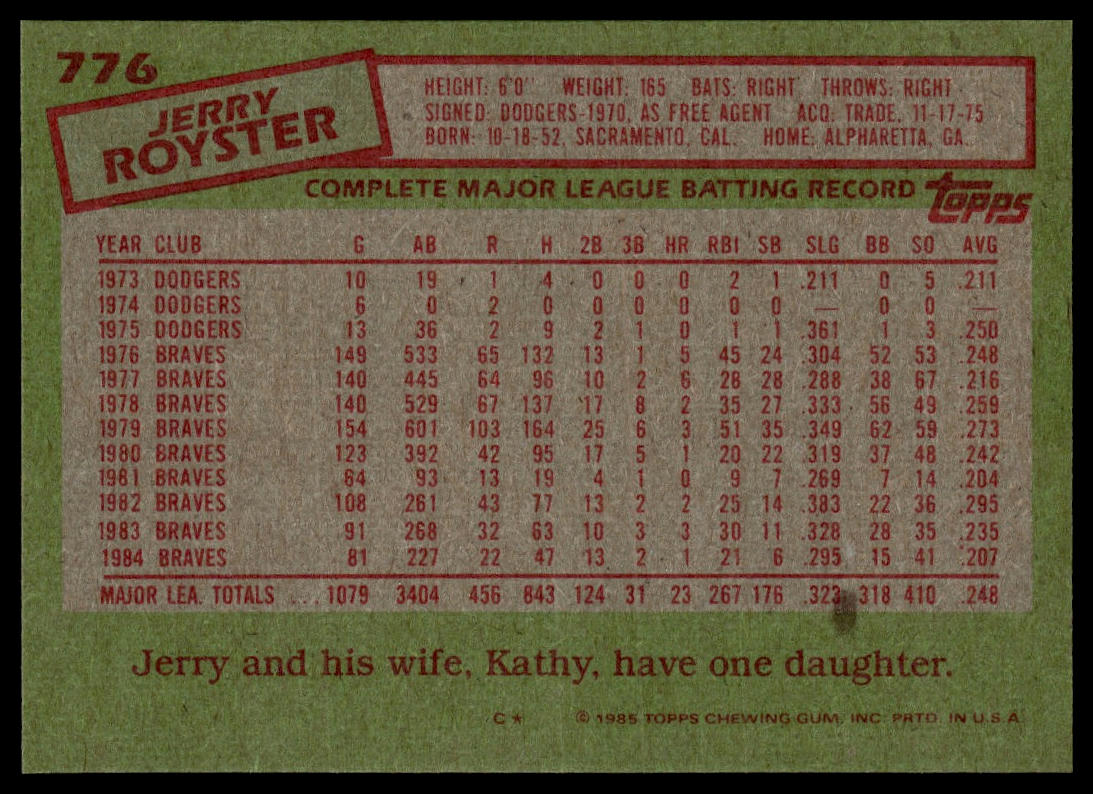 1985 Topps #776 Jerry Royster