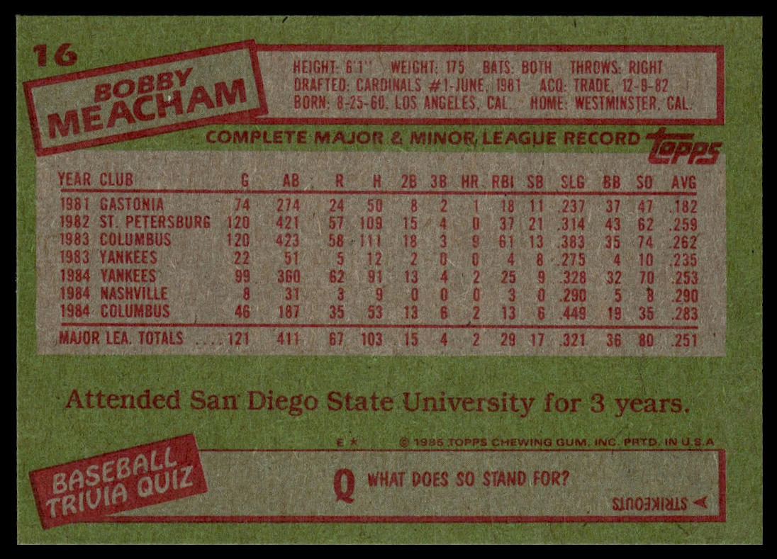 1985 Topps #16 Bobby Meacham