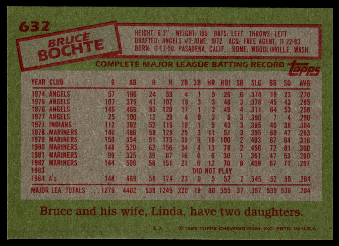 1985 Topps #632 Bruce Bochte