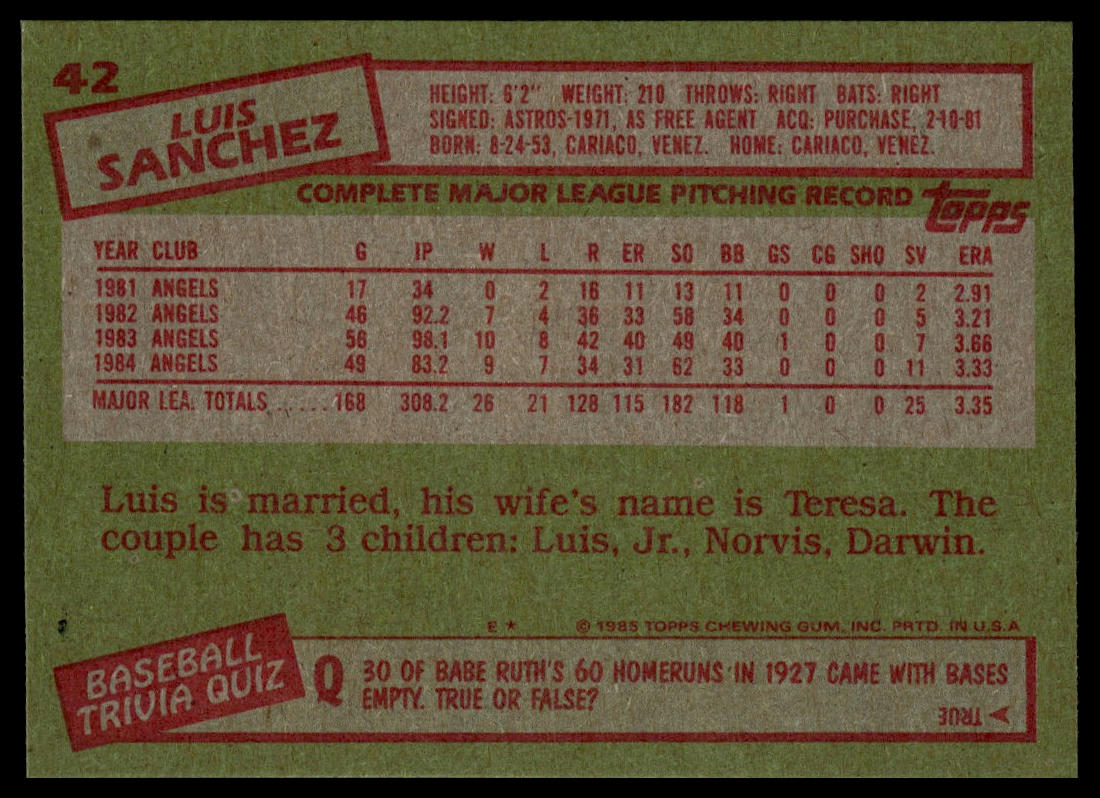 1985 Topps #42 Luis Sanchez