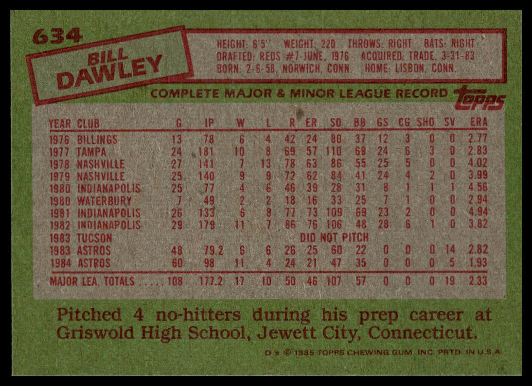 1985 Topps #634 Bill Dawley