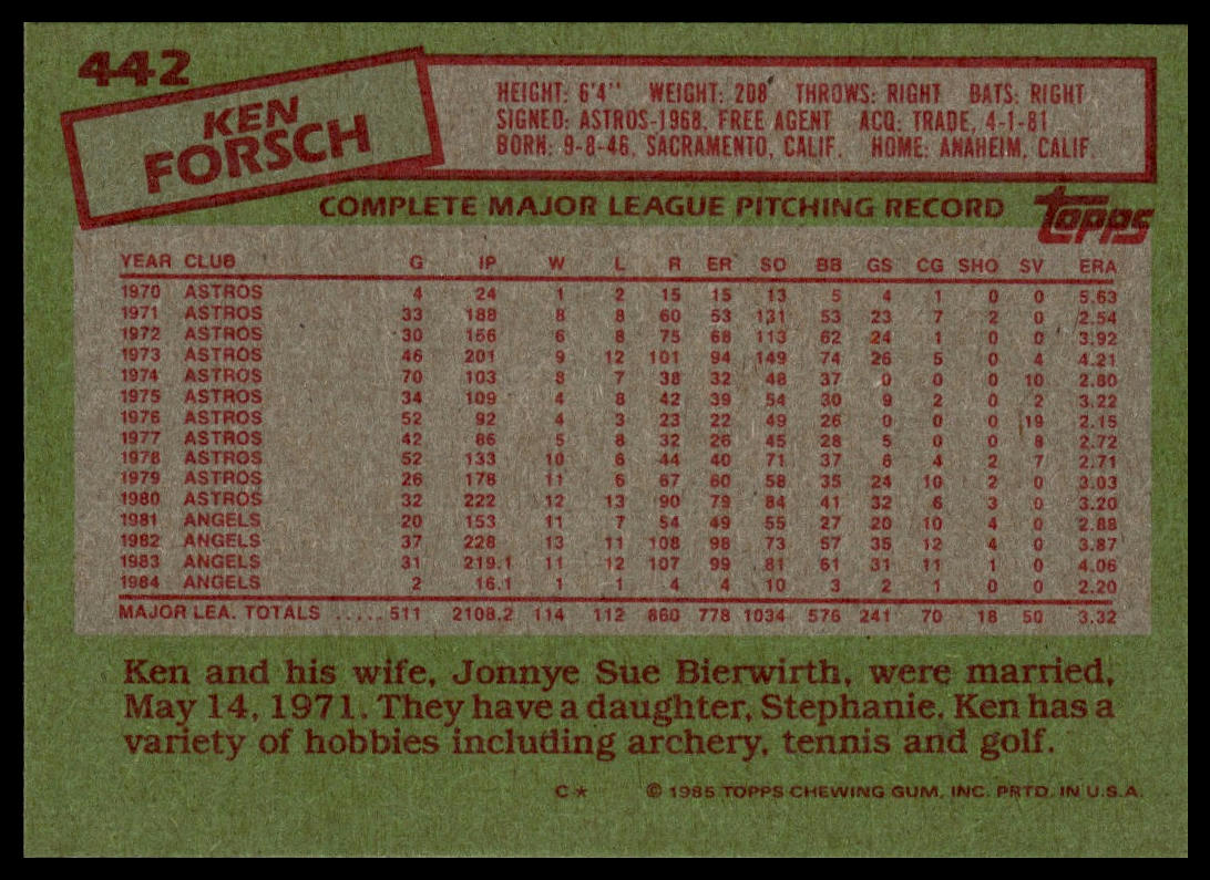 1985 Topps #442 Ken Forsch