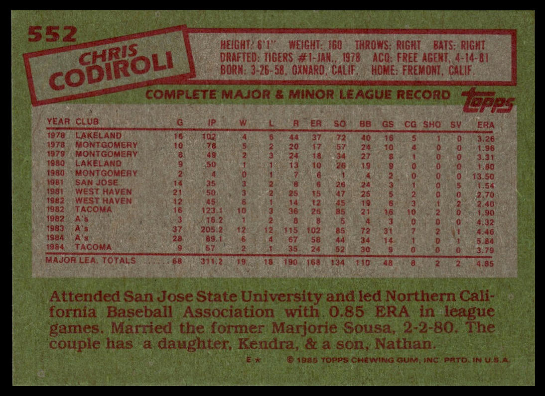 1985 Topps #552 Chris Codiroli